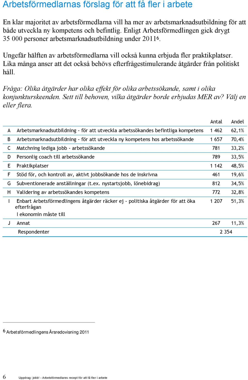 Lika många anser att det också behövs efterfrågestimulerande åtgärder från politiskt håll. Fråga: Olika åtgärder har olika effekt för olika arbetssökande, samt i olika konjunkturskeenden.