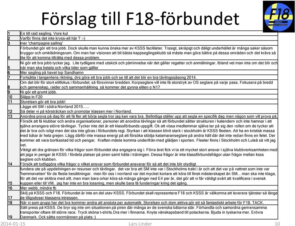 Om man har visionen att bli bästa kappseglingsklubb så måste man göra bättre på dessa områden och det krävs så 4 lite för att komma tillrätta med dessa problem. Ni gör ett bra jobb tycker jag.