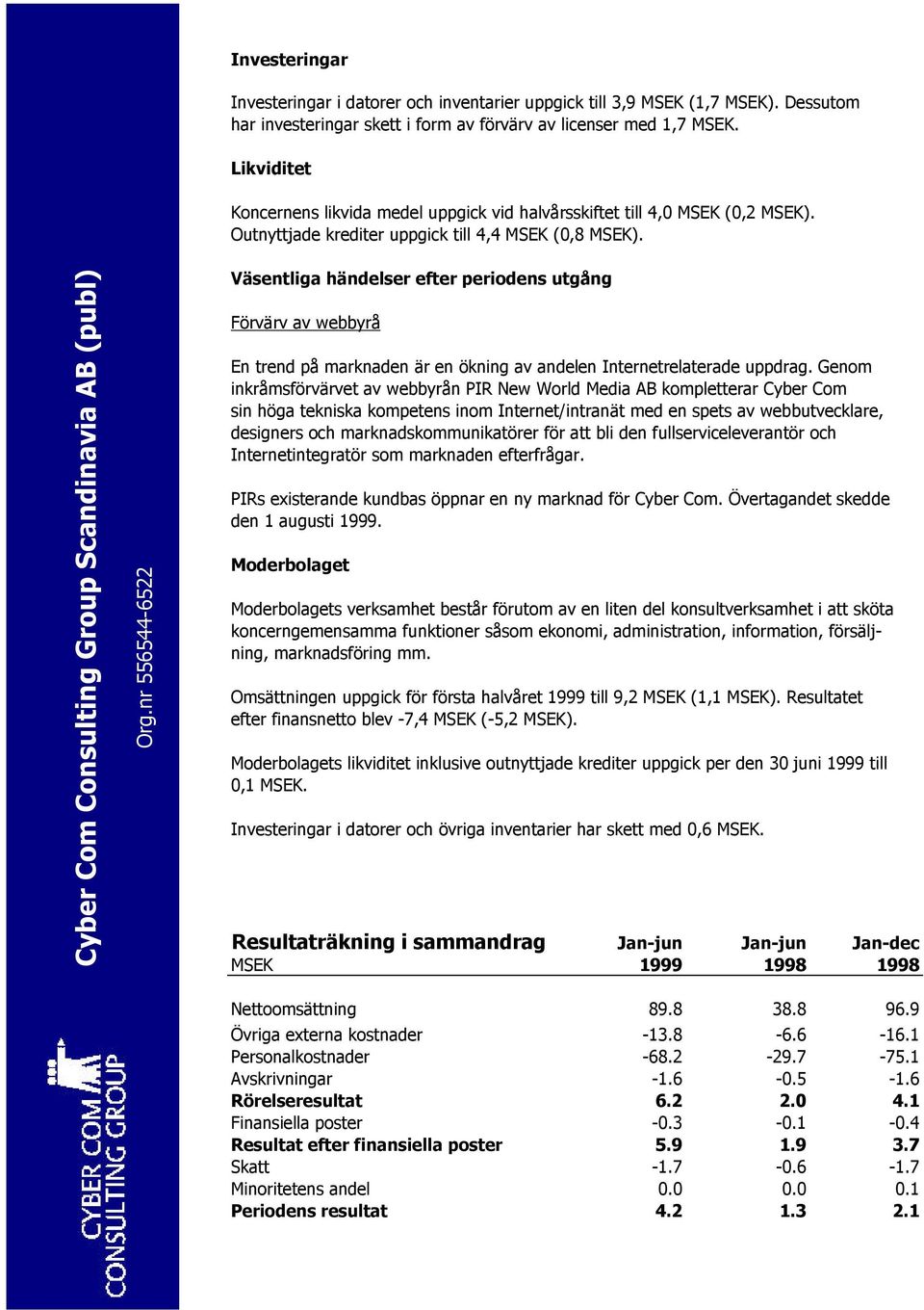 Väsentliga händelser efter periodens utgång Förvärv av webbyrå En trend på marknaden är en ökning av andelen Internetrelaterade uppdrag.