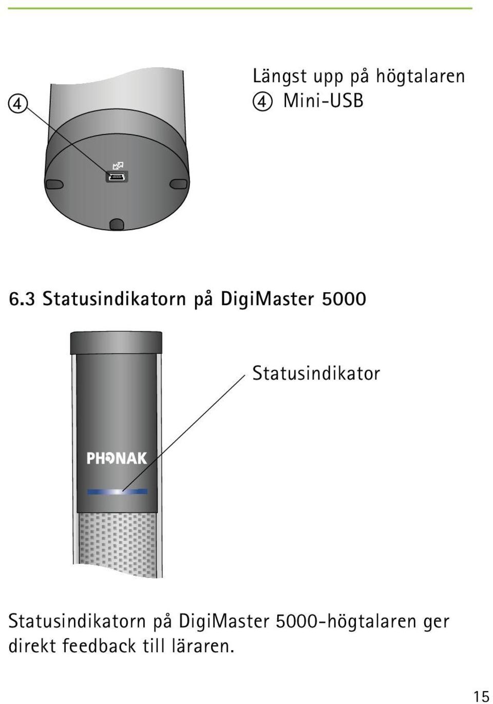 Statusindikator Statusindikatorn på