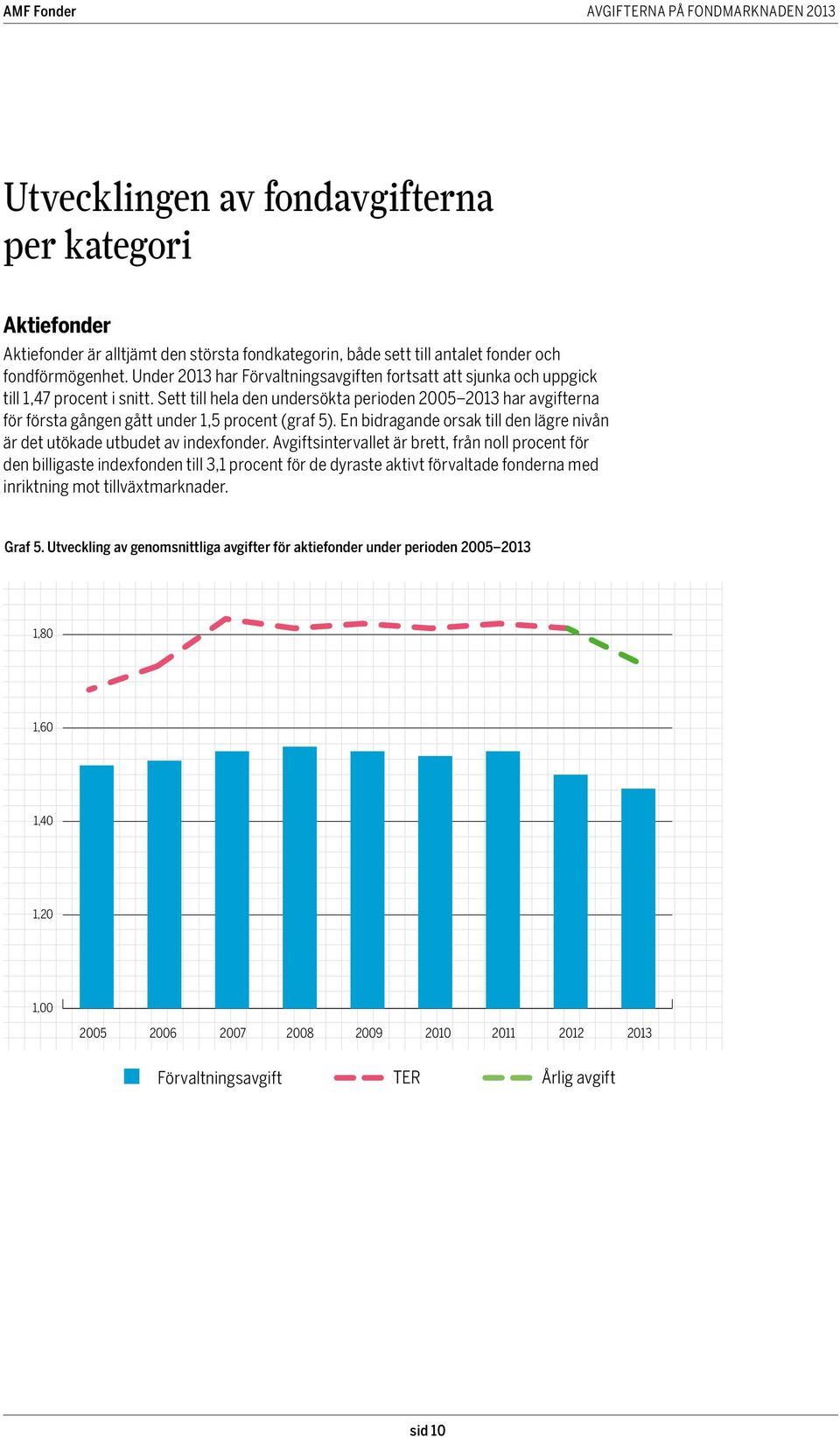 En bidragande orsak till den lägre nivån är det utökade utbudet av indexfonder.