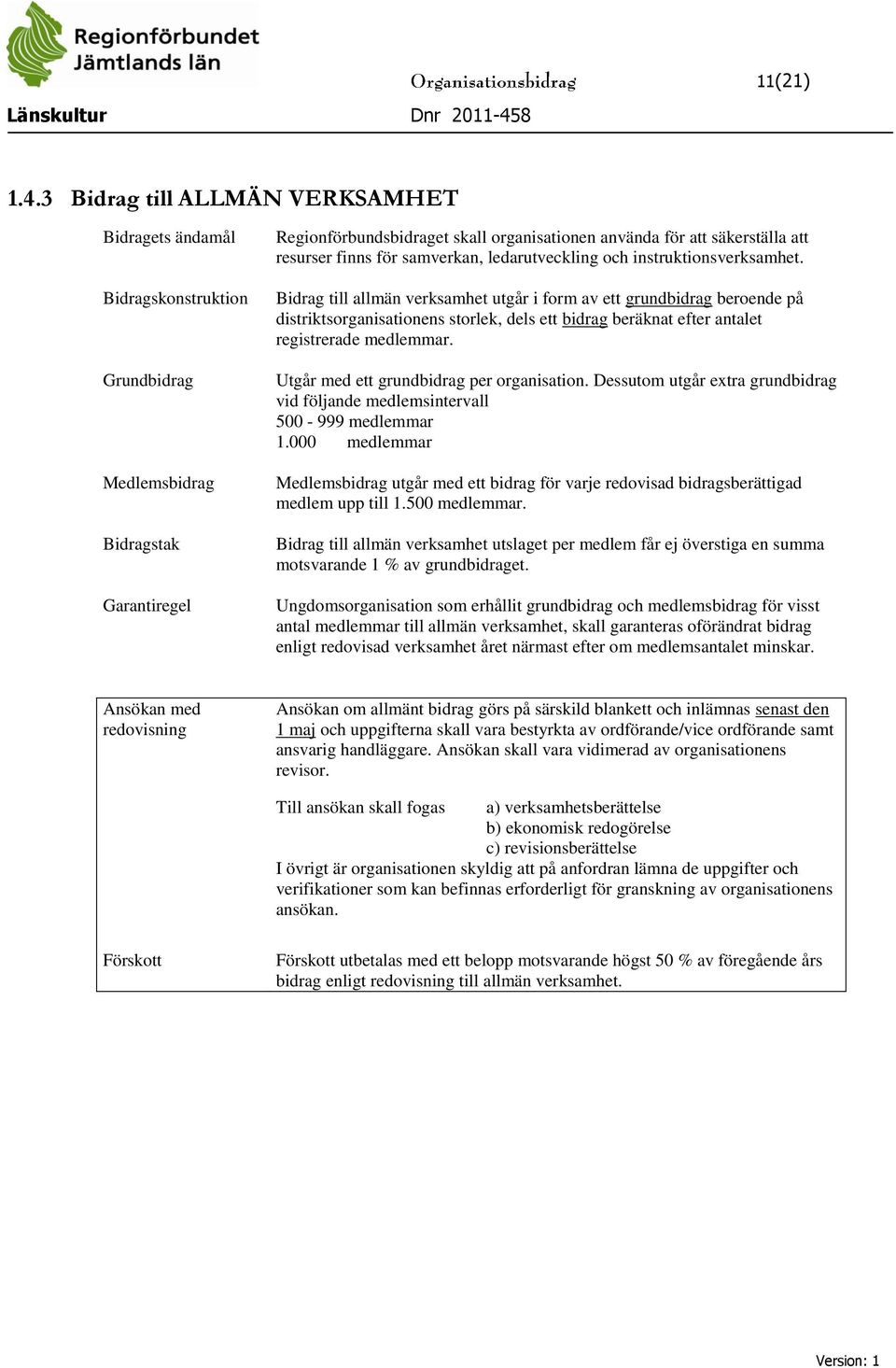 resurser finns för samverkan, ledarutveckling och instruktionsverksamhet.