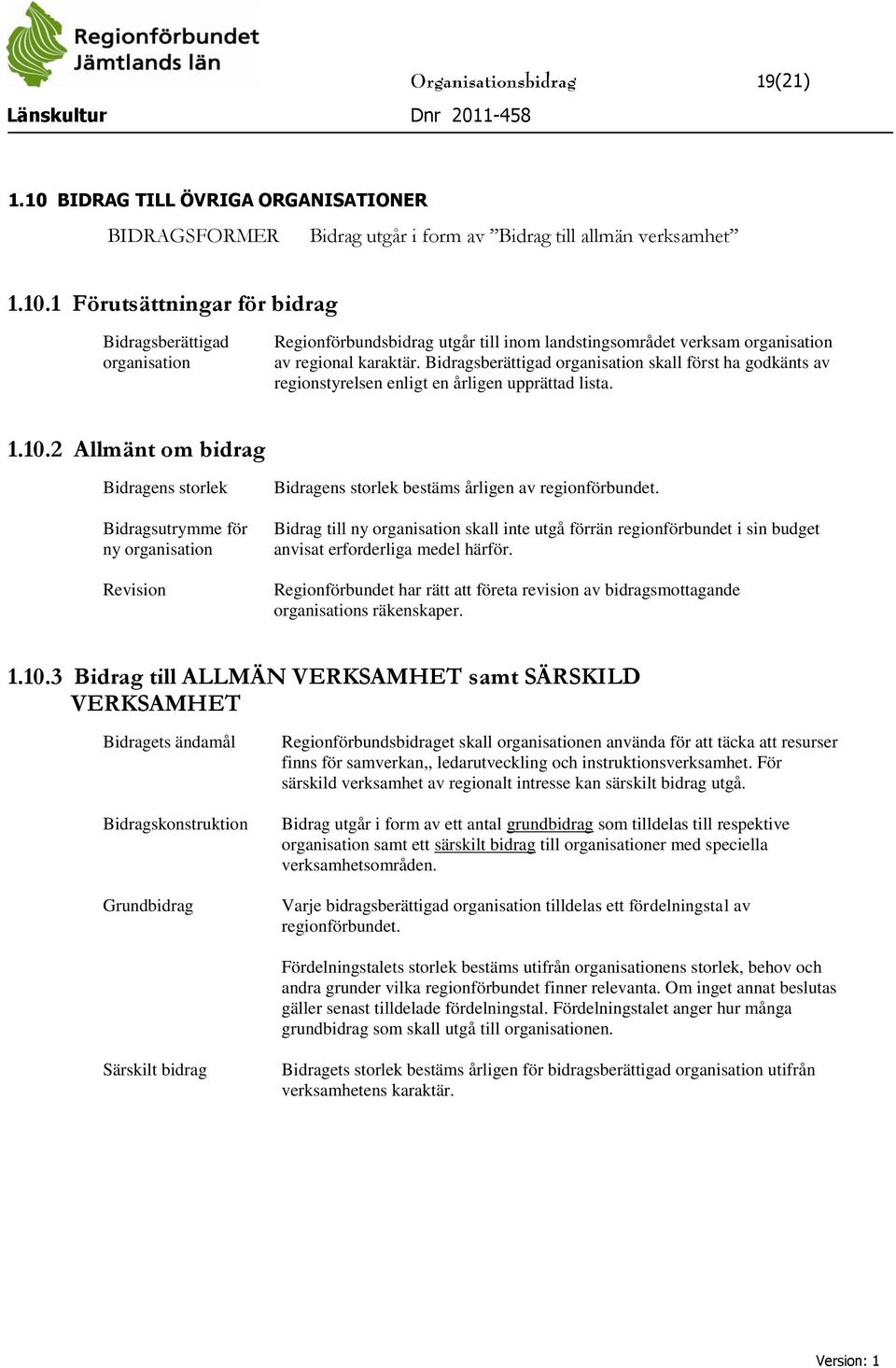 2 Allmänt om bidrag Bidragens storlek Bidragsutrymme för ny organisation Revision Bidragens storlek bestäms årligen av regionförbundet.