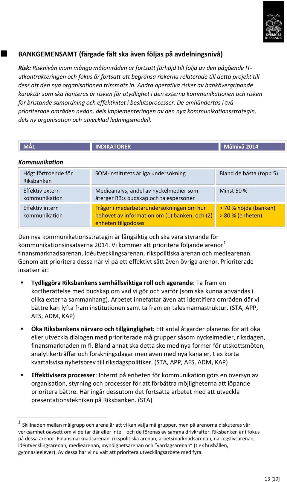 Andra operativa risker av bankövergripande karaktär som ska hanteras är risken för otydlighet i den externa kommunikationen och risken för bristande samordning och effektivitet i beslutsprocesser.