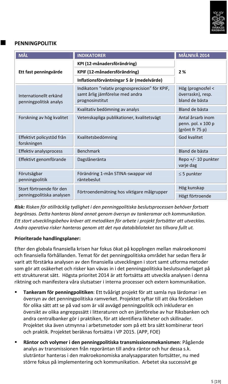 bland de bästa Bland de bästa Forskning av hög kvalitet Vetenskapliga publikationer, kvalitetsvägt Antal årsarb inom penn. pol.