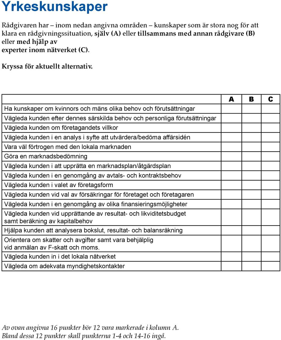 Ha kunskaper om kvinnors och mäns olika behov och förutsättningar Vägleda kunden efter dennes särskilda behov och personliga förutsättningar Vägleda kunden om företagandets villkor Vägleda kunden i