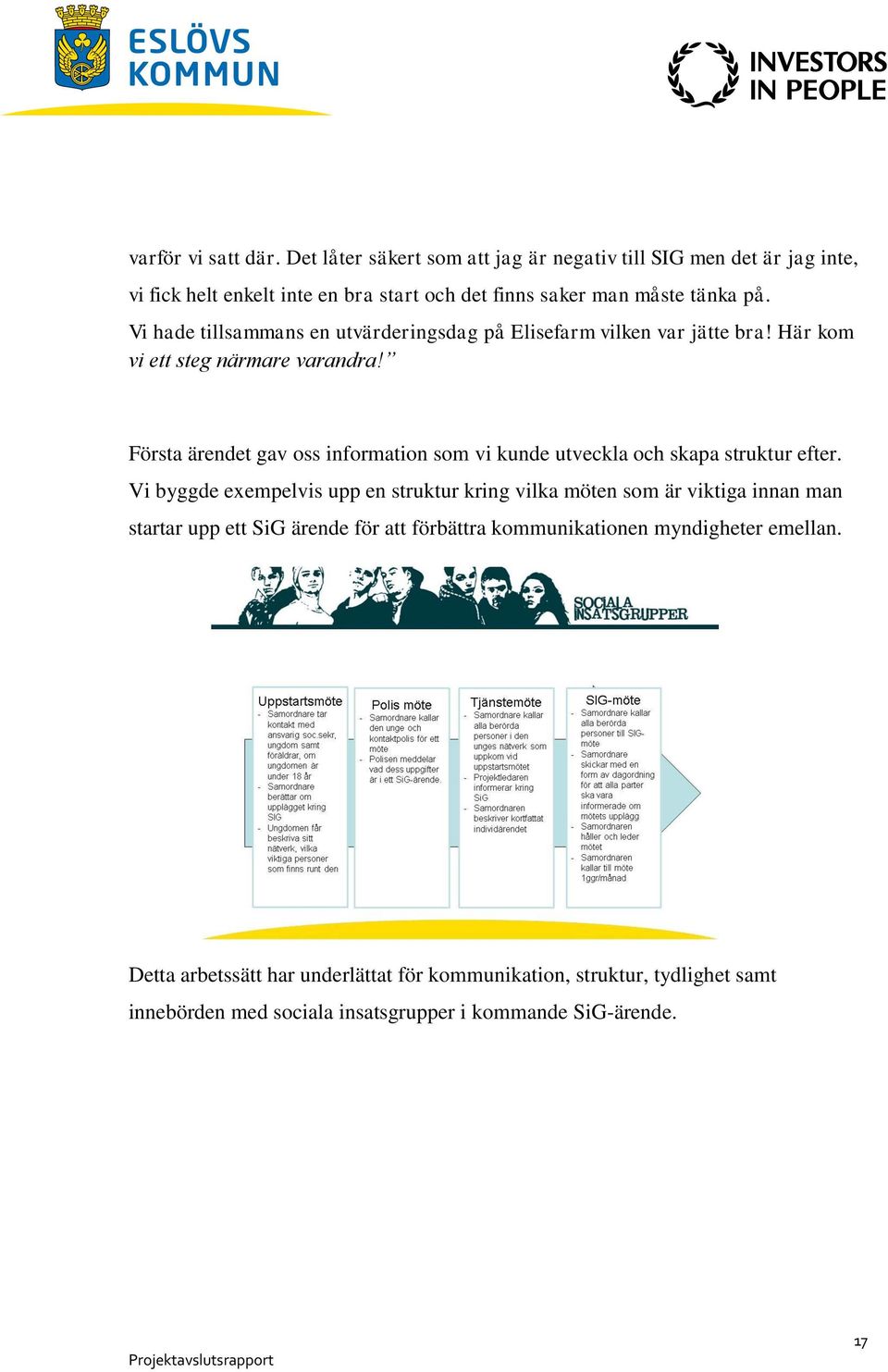 Vi hade tillsammans en utvärderingsdag på Elisefarm vilken var jätte bra! Här kom vi ett steg närmare varandra!