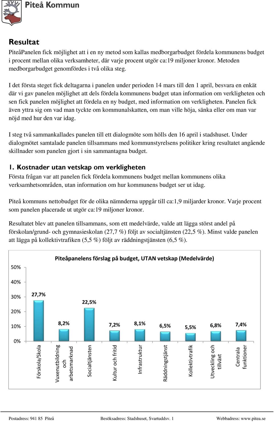 Metoden medborgarbudget genomfördes i två olika steg.
