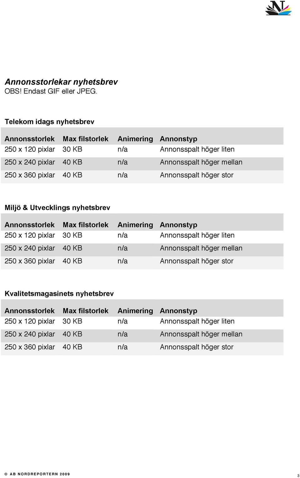 n/a Annonsspalt höger stor Miljö & Utvecklings nyhetsbrev 250 x 120 pixlar 30 KB n/a Annonsspalt höger liten 250 x 240 pixlar 40 KB n/a Annonsspalt