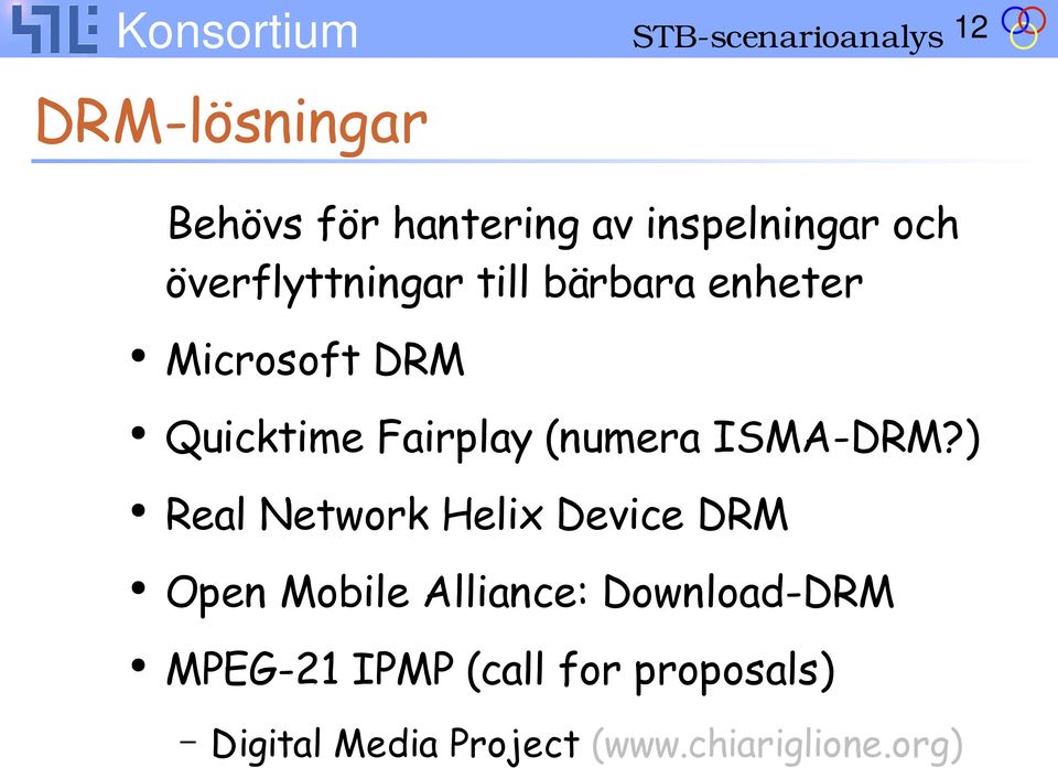 Fairplay (numera ISMA-DRM?