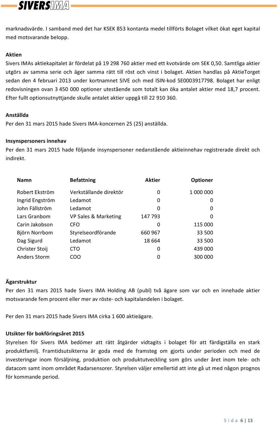 Aktien handlas på AktieTorget sedan den 4 februari 2013 under kortnamnet SIVE och med ISIN- kod SE0003917798.