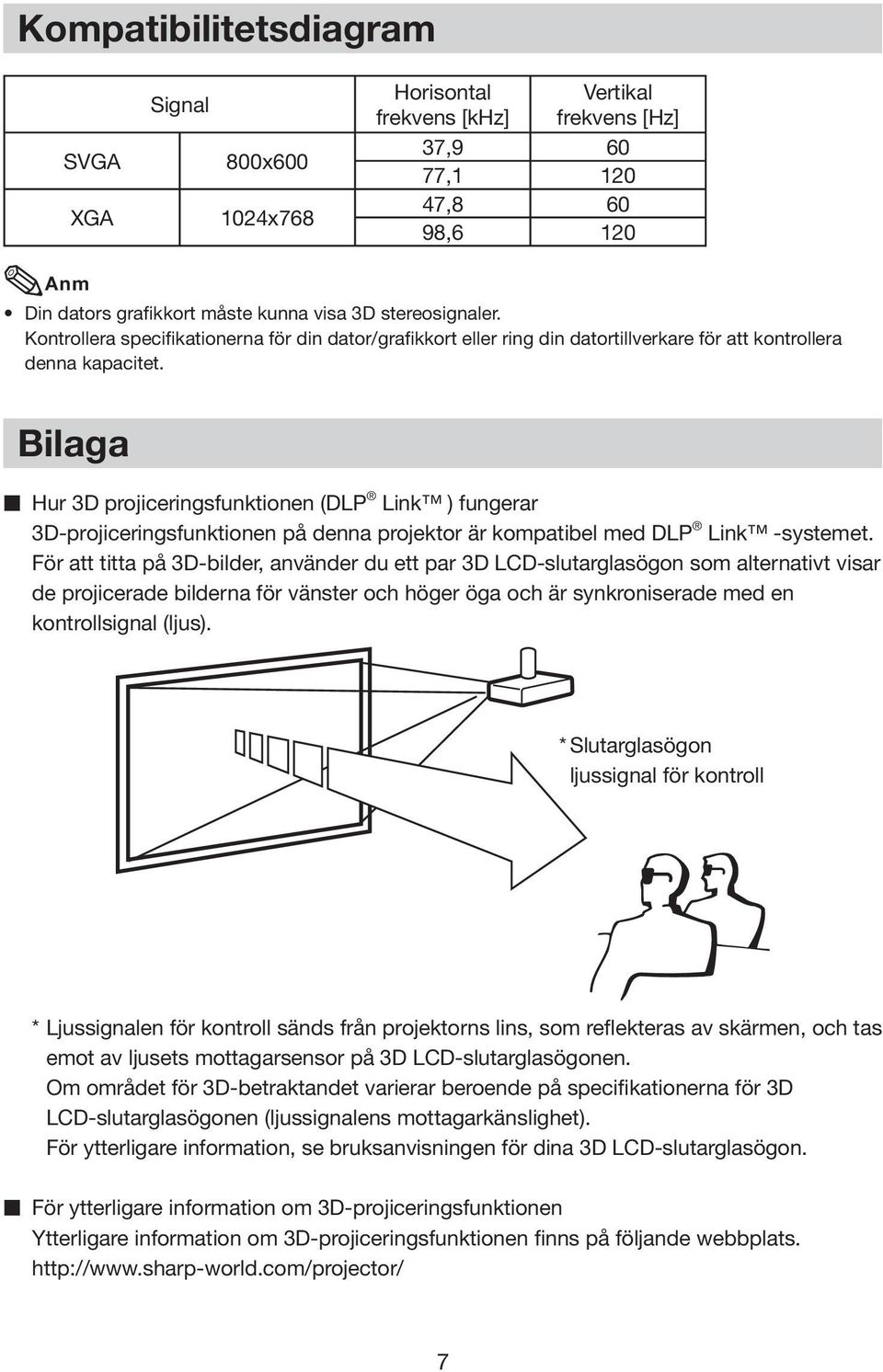 Bilaga Hur 3D projiceringsfunktionen (DLP Link ) fungerar 3D-projiceringsfunktionen på denna projektor är kompatibel med DLP Link -systemet.