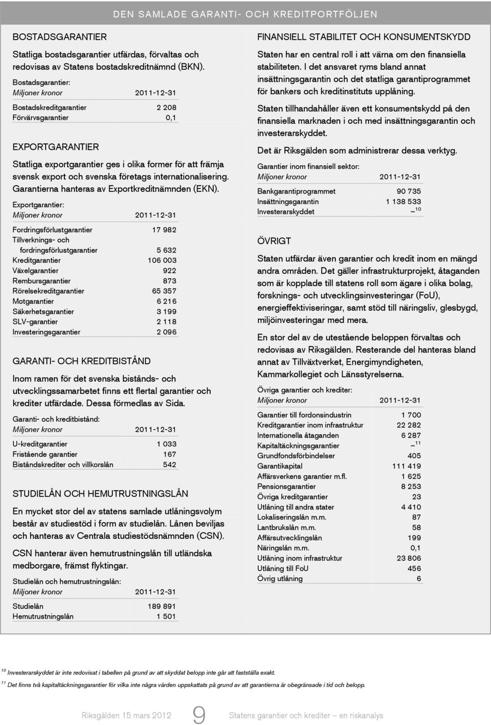 företags internationalisering. Garantierna hanteras av Exportkreditnämnden (EKN).