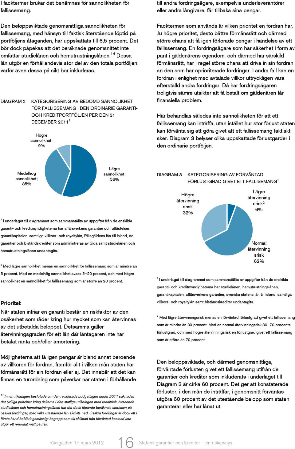 Det bör dock påpekas att det beräknade genomsnittet inte omfattar studielånen och hemutrustningslånen.