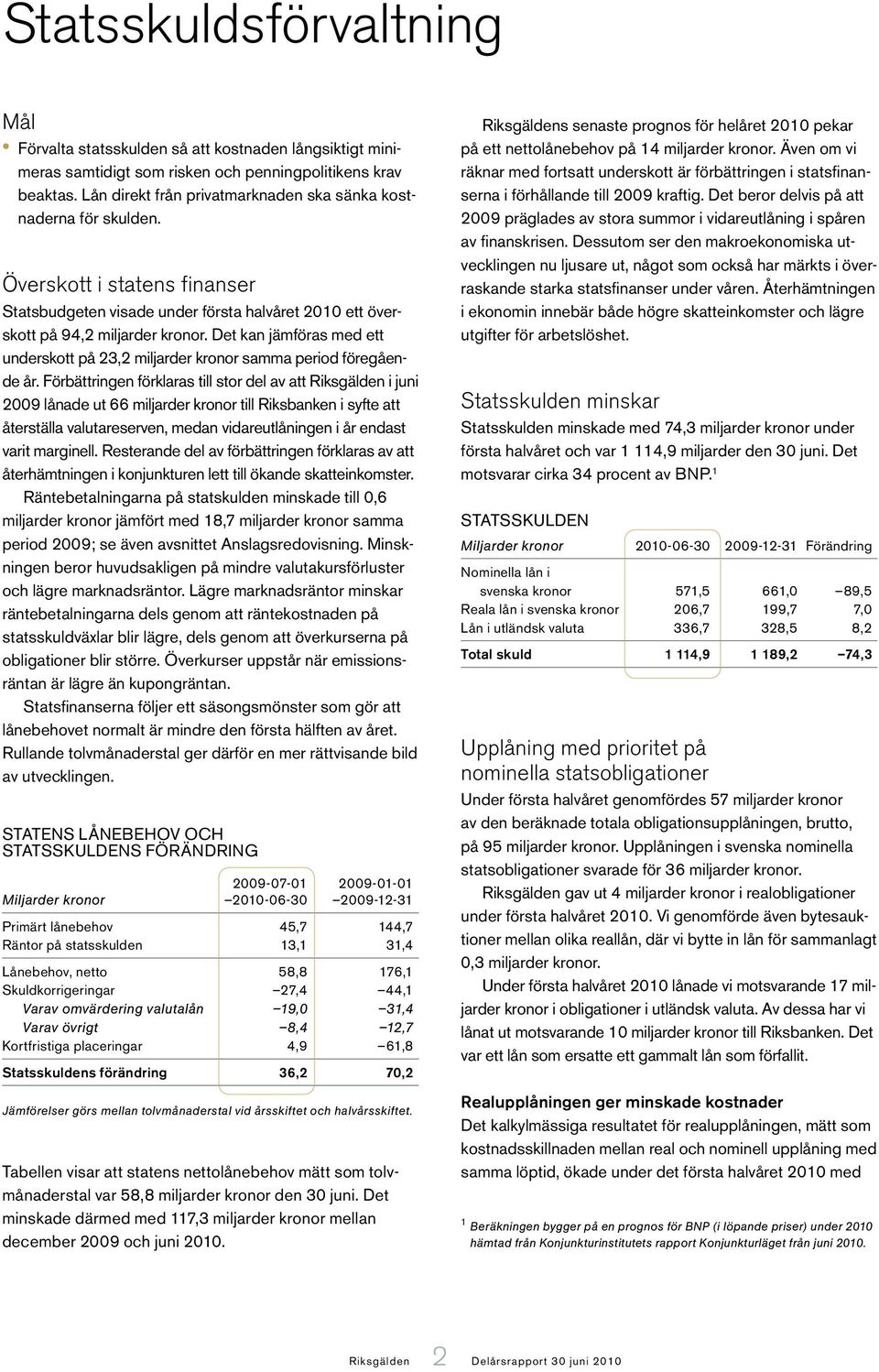 Det kan jämföras med ett underskott på 23,2 miljarder kronor samma period föregående år.