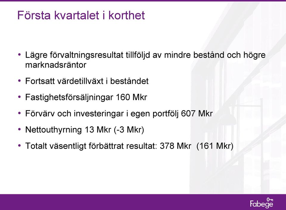 Fastighetsförsäljningar 160 Mkr Förvärv och investeringar i egen portfölj 607