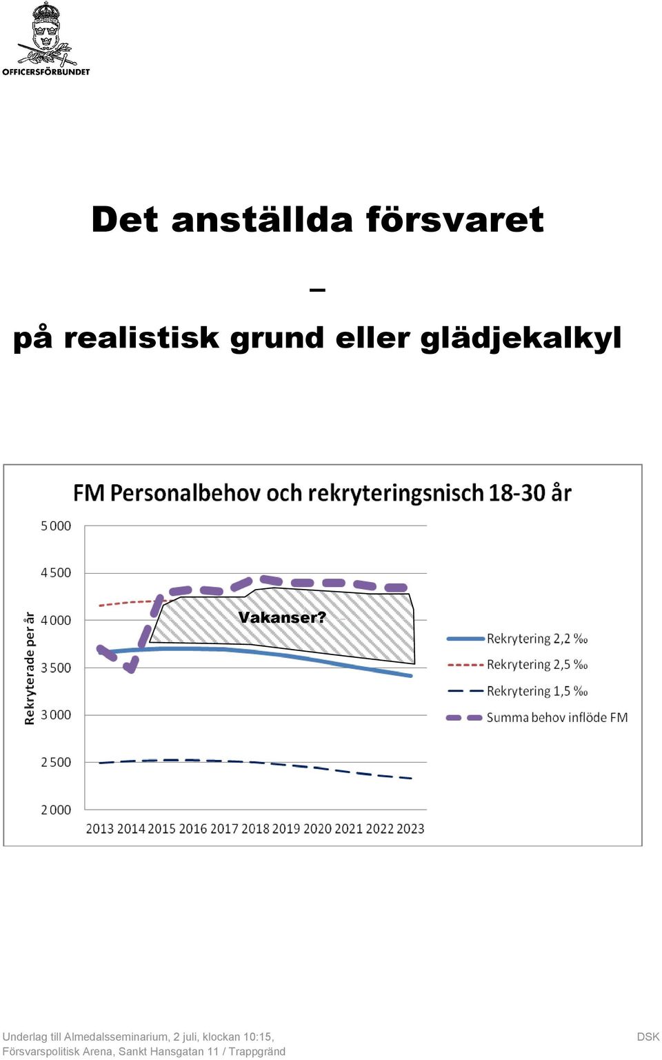 realistisk grund