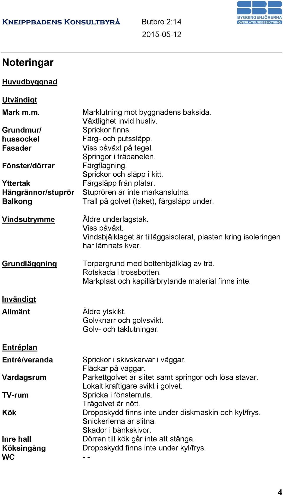 Sprickor finns. Färg- och putssläpp. Viss påväxt på tegel. Springor i träpanelen. Färgflagning. Sprickor och släpp i kitt. Färgsläpp från plåtar. Stuprören är inte markanslutna.