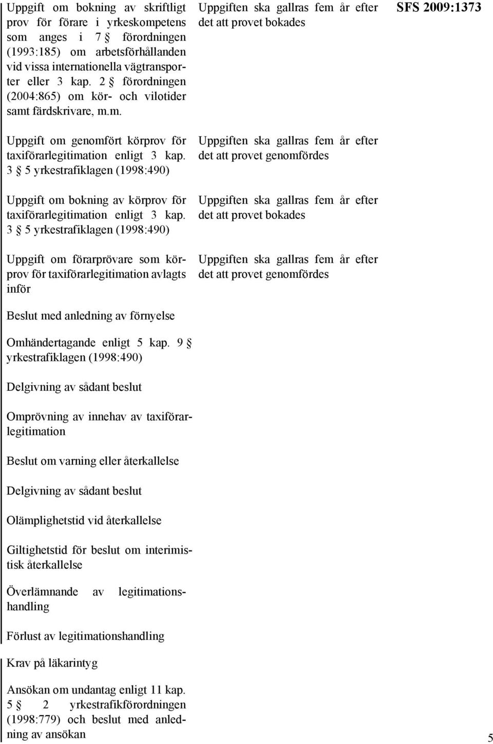 3 5 Uppgift om bokning av körprov för taxiförarlegitimation enligt 3 kap.