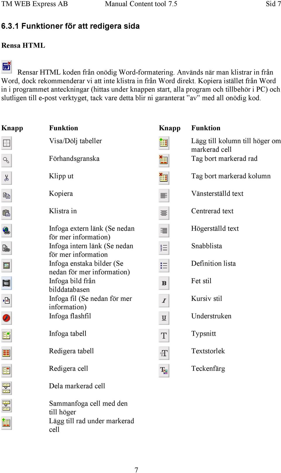 Kopiera istället från Word in i programmet anteckningar (hittas under knappen start, alla program och tillbehör i PC) och slutligen till e-post verktyget, tack vare detta blir ni garanterat av med