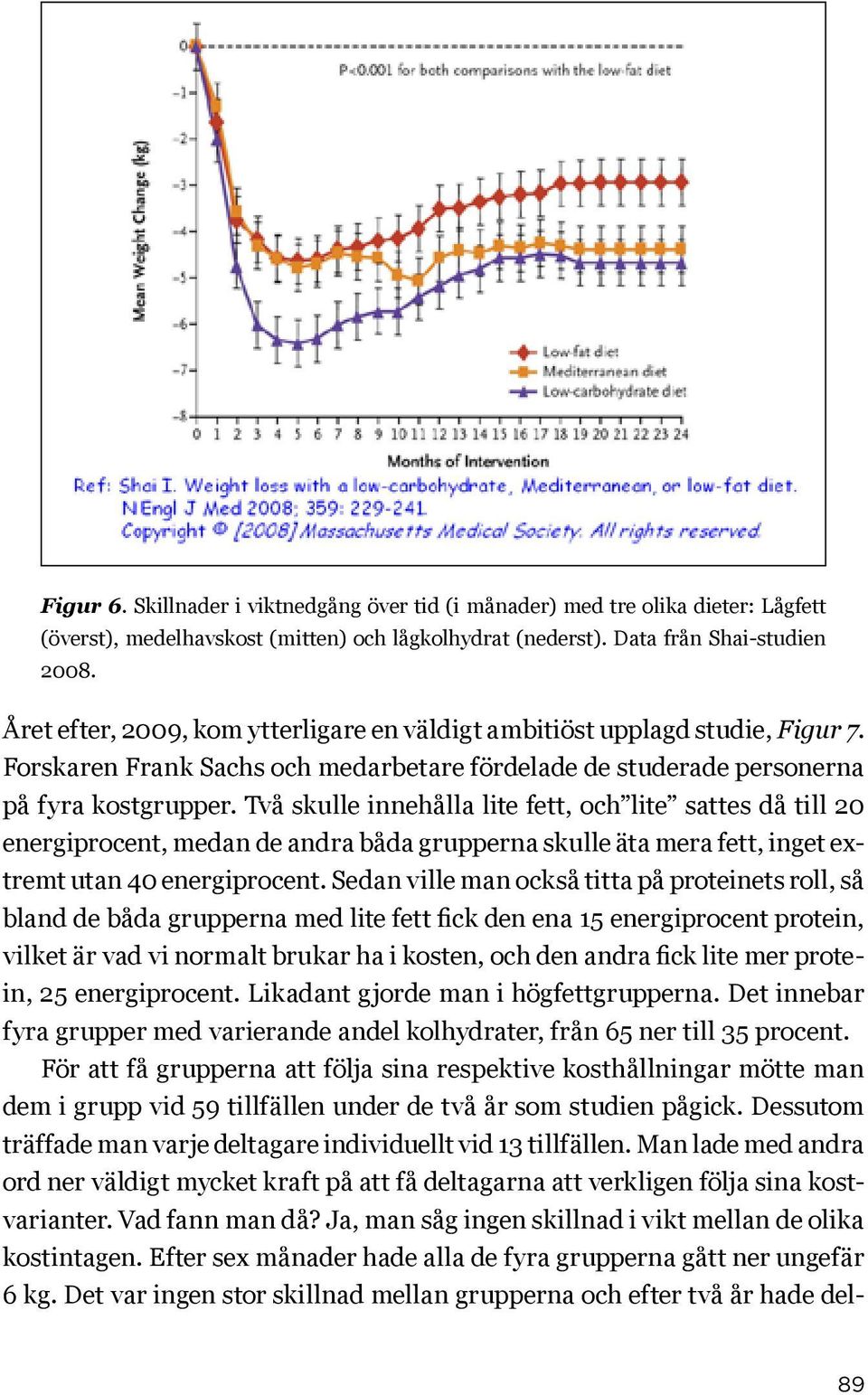 Två skulle innehålla lite fett, och lite sattes då till 20 energiprocent, medan de andra båda grupperna skulle äta mera fett, inget extremt utan 40 energiprocent.