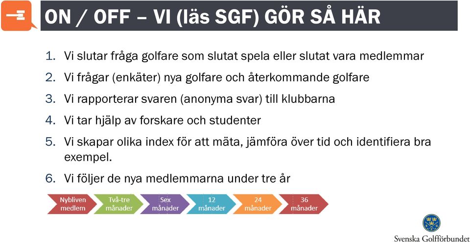 Vi frågar (enkäter) nya golfare och återkommande golfare 3.