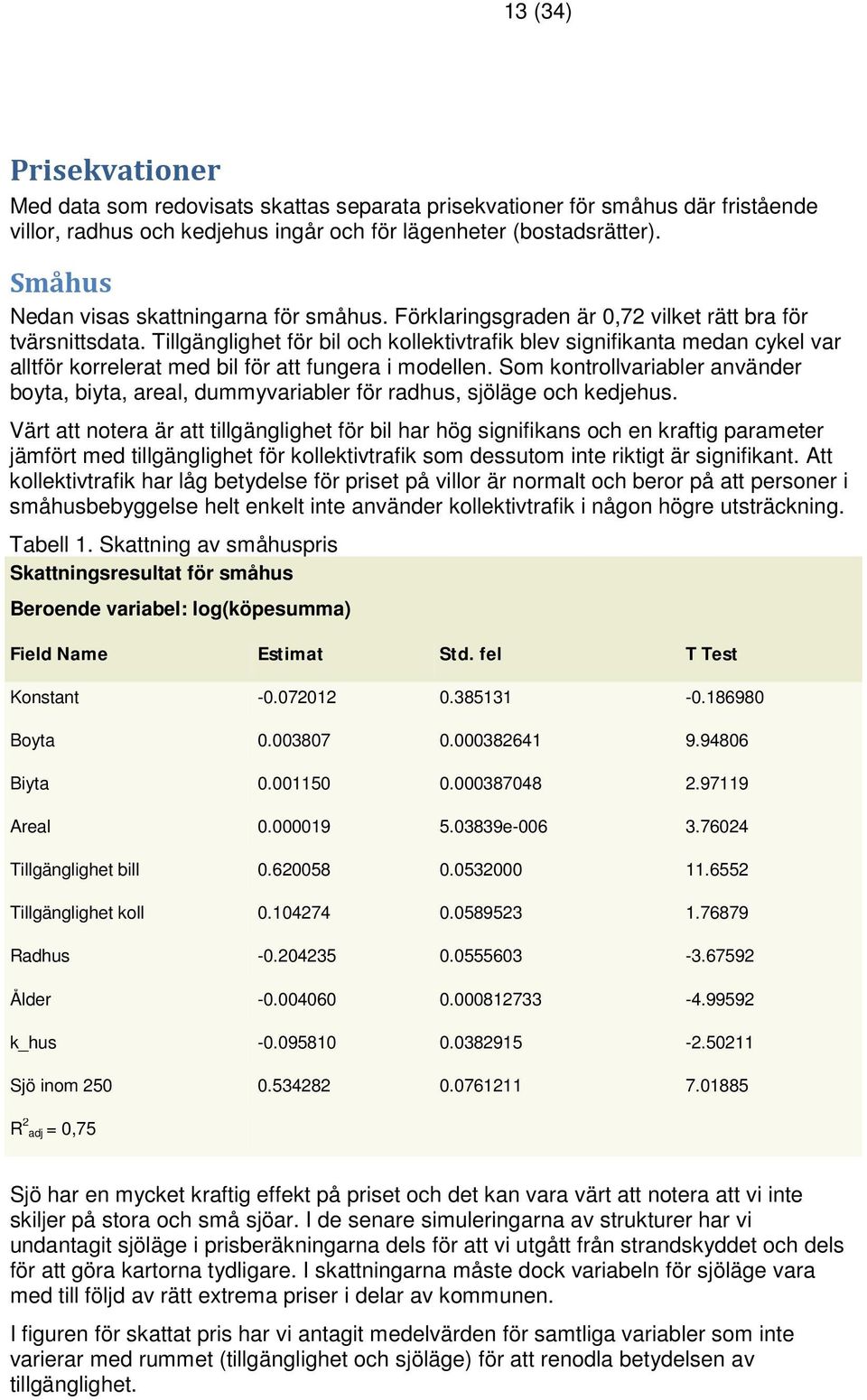 Tillgänglighet för bil och kollektivtrafik blev signifikanta medan cykel var alltför korrelerat med bil för att fungera i modellen.