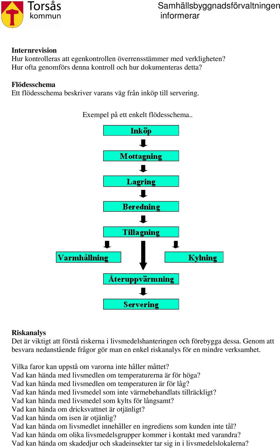 . Åtå riksern Riskanalys Det är viktigt att förstå riskerna i livsmedelshanteringen och förebygga dessa. Genom att besvara nedanstående frågor gör man en enkel riskanalys för en mindre verksamhet.