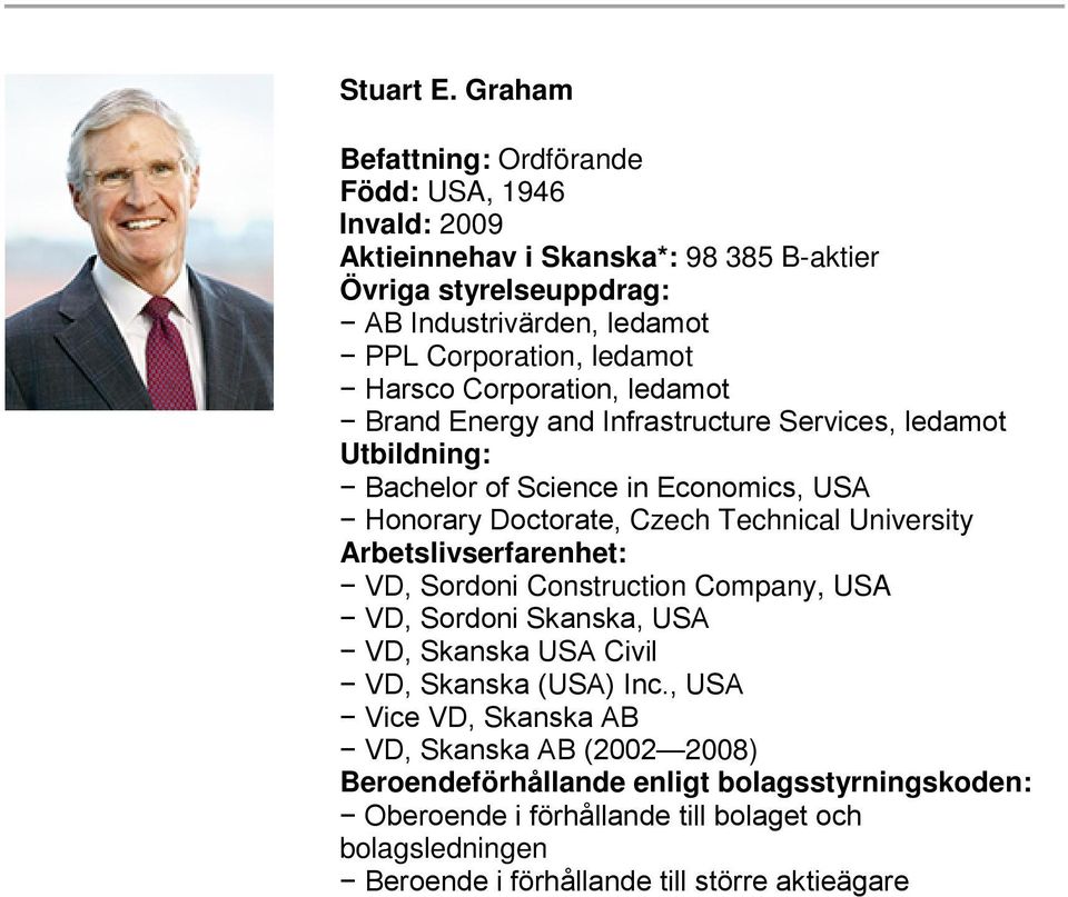 Corporation, ledamot Harsco Corporation, ledamot Brand Energy and Infrastructure Services, ledamot Bachelor of Science in Economics,