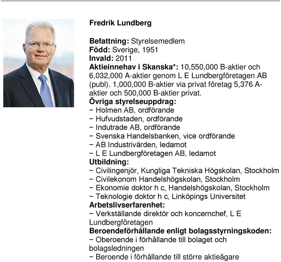 Holmen AB, ordförande Hufvudstaden, ordförande Indutrade AB, ordförande Svenska Handelsbanken, vice ordförande AB Industrivärden, ledamot L E Lundbergföretagen AB, ledamot