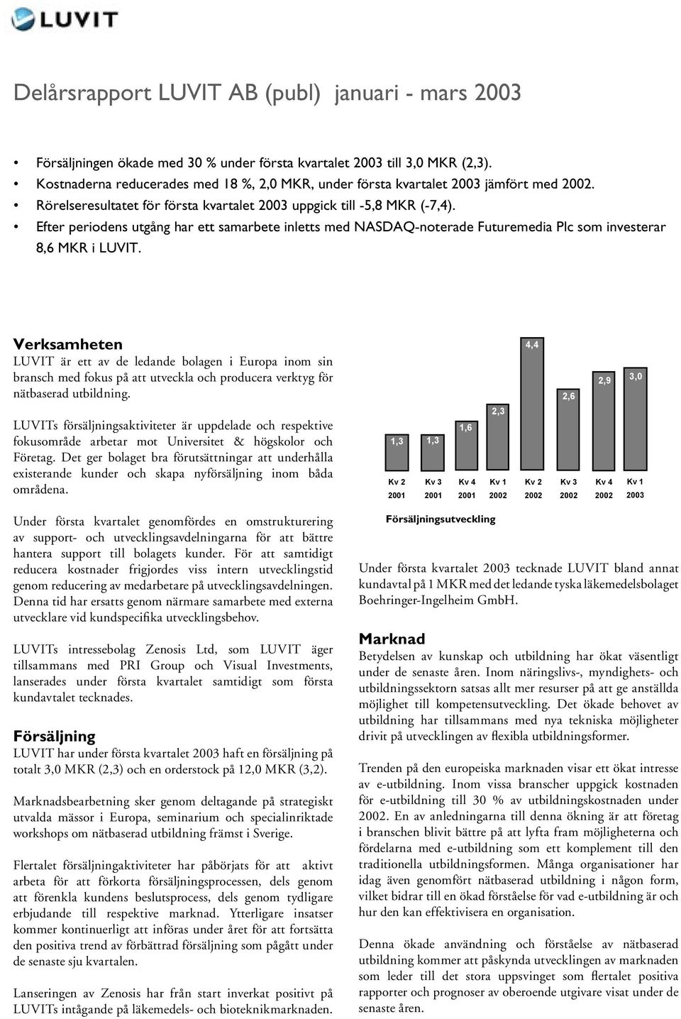Efter periodens utgång har ett samarbete inletts med NASDAQ-noterade Futuremedia Plc som investerar 8,6 MKR i LUVIT.