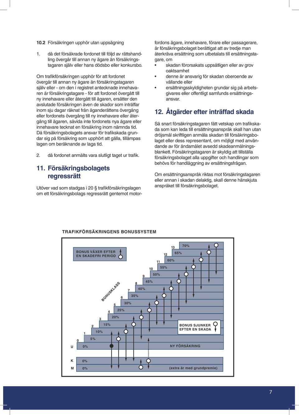 övergått till ny innehavare eller återgått till ägaren, ersätter den avslutade försäkringen även de skador som inträffar inom sju dagar räknat från äganderättens övergång eller fordonets övergång