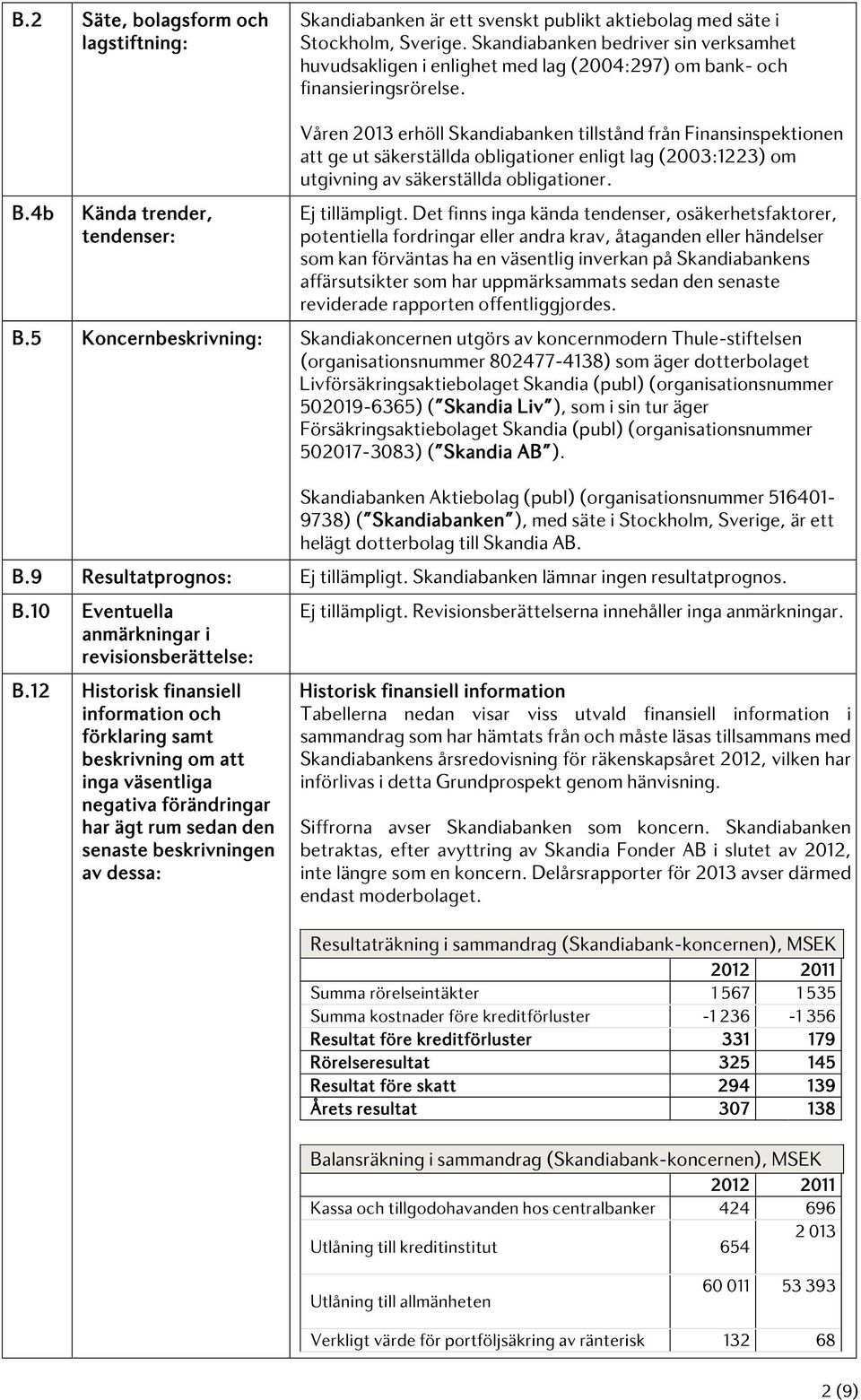 4b Kända trender, tendenser: Våren 2013 erhöll Skandiabanken tillstånd från Finansinspektionen att ge ut säkerställda obligationer enligt lag (2003:1223) om utgivning av säkerställda obligationer.