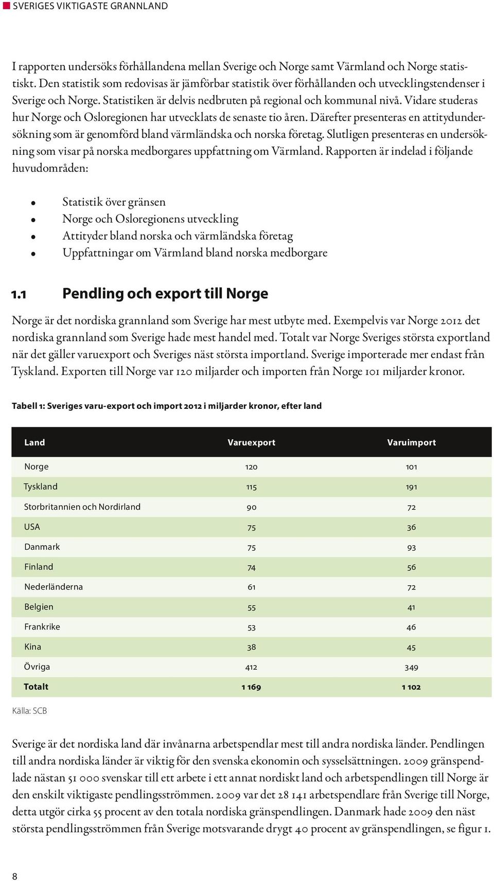Vidare studeras hur Norge och Osloregionen har utvecklats de senaste tio åren. Därefter presenteras en attitydundersökning som är genomförd bland värmländska och norska företag.