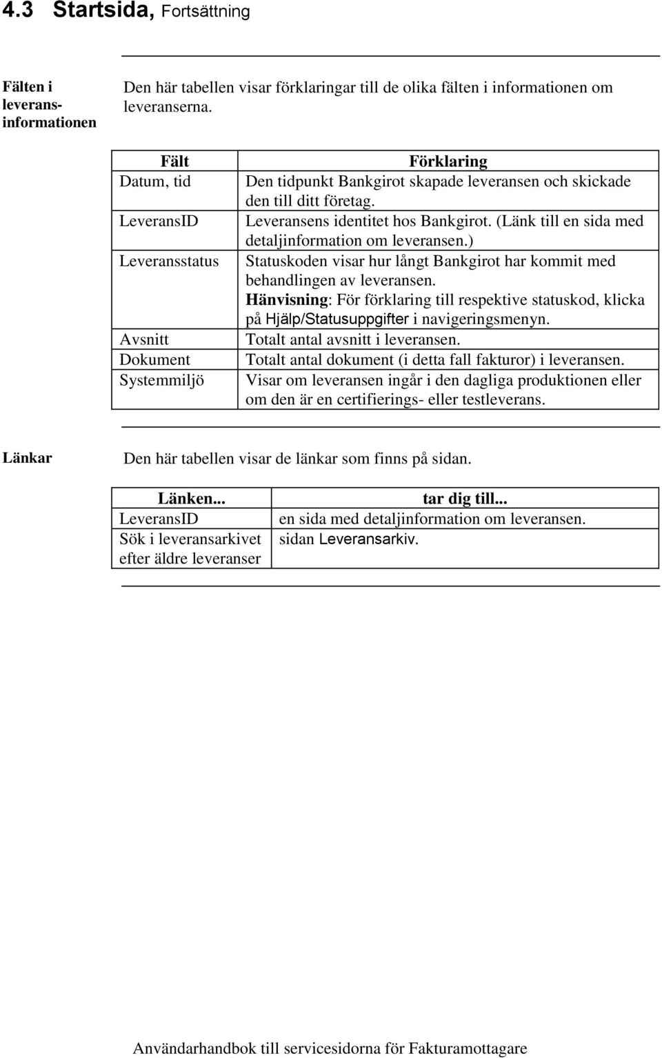 (Länk till en sida med detaljinformation om leveransen.) Statuskoden visar hur långt Bankgirot har kommit med behandlingen av leveransen.