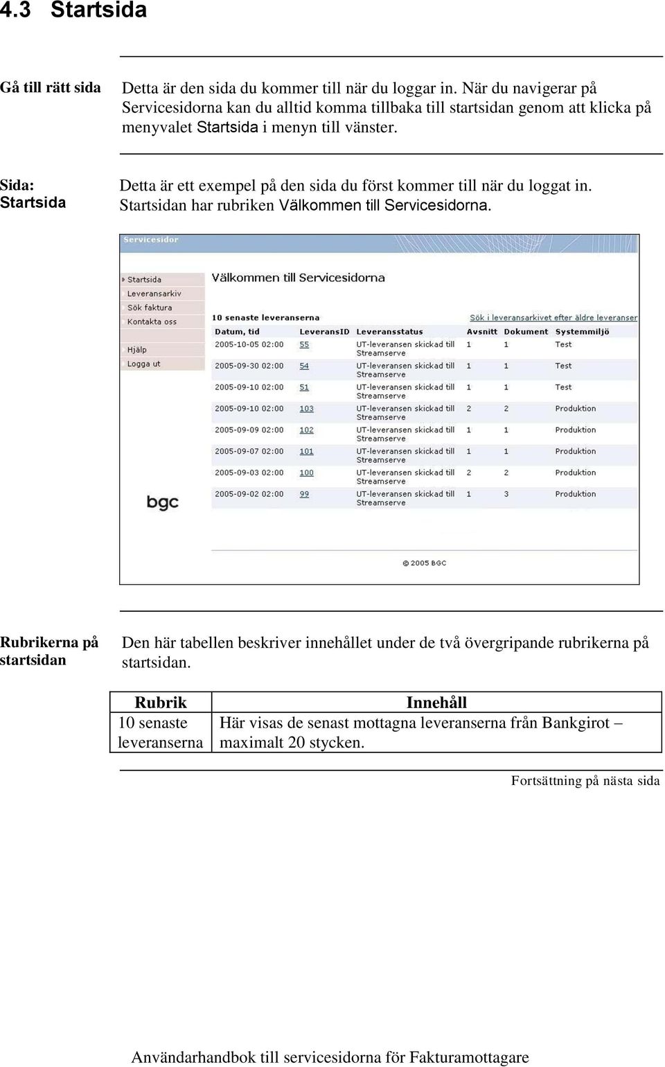 Sida: Startsida Detta är ett exempel på den sida du först kommer till när du loggat in. Startsidan har rubriken Välkommen till Servicesidorna.