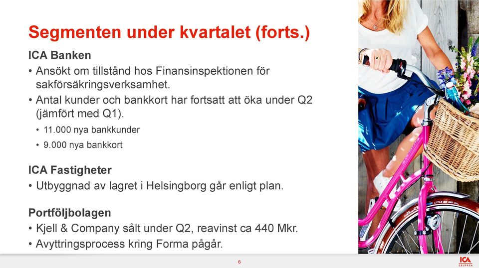 Antal kunder och bankkort har fortsatt att öka under Q2 (jämfört med Q1). 11.000 nya bankkunder 9.