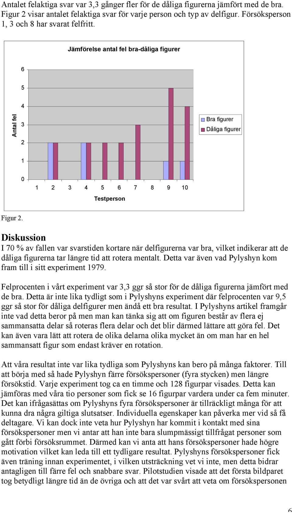 Diskussion I 70 % av fallen var svarstiden kortare när delfigurerna var bra, vilket indikerar att de dåliga figurerna tar längre tid att rotera mentalt.