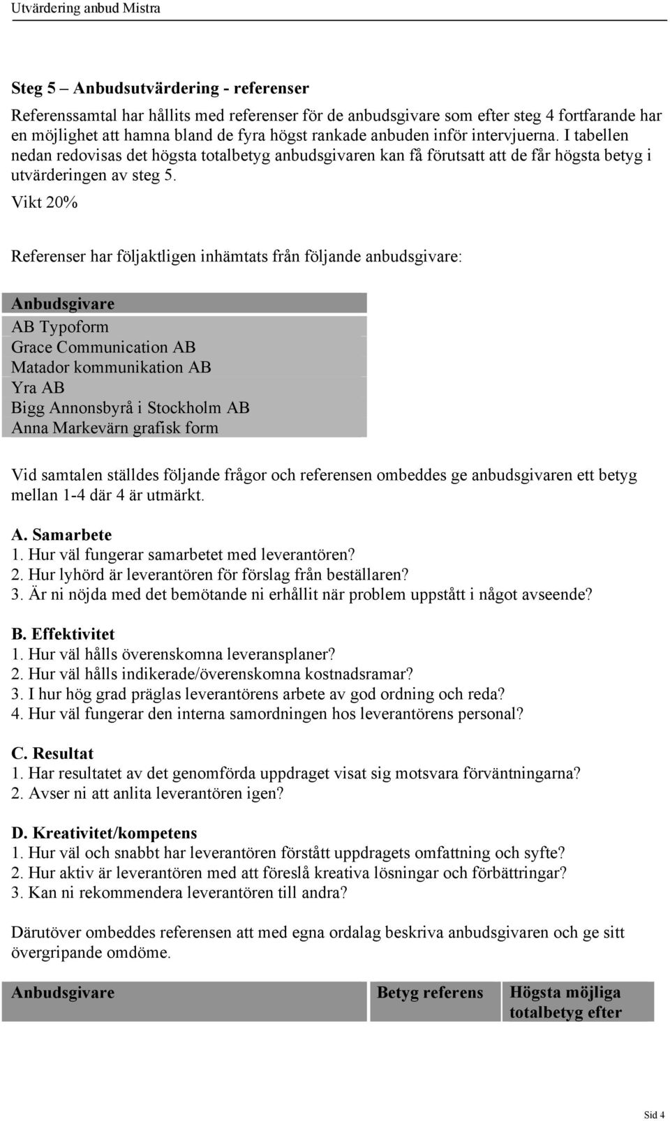 Vikt 20% Referenser har följaktligen inhämtats från följande anbudsgivare: Anbudsgivare Typoform Grace Communication Matador kommunikation Yra Bigg Annonsbyrå i Stockholm Anna Markevärn grafisk form