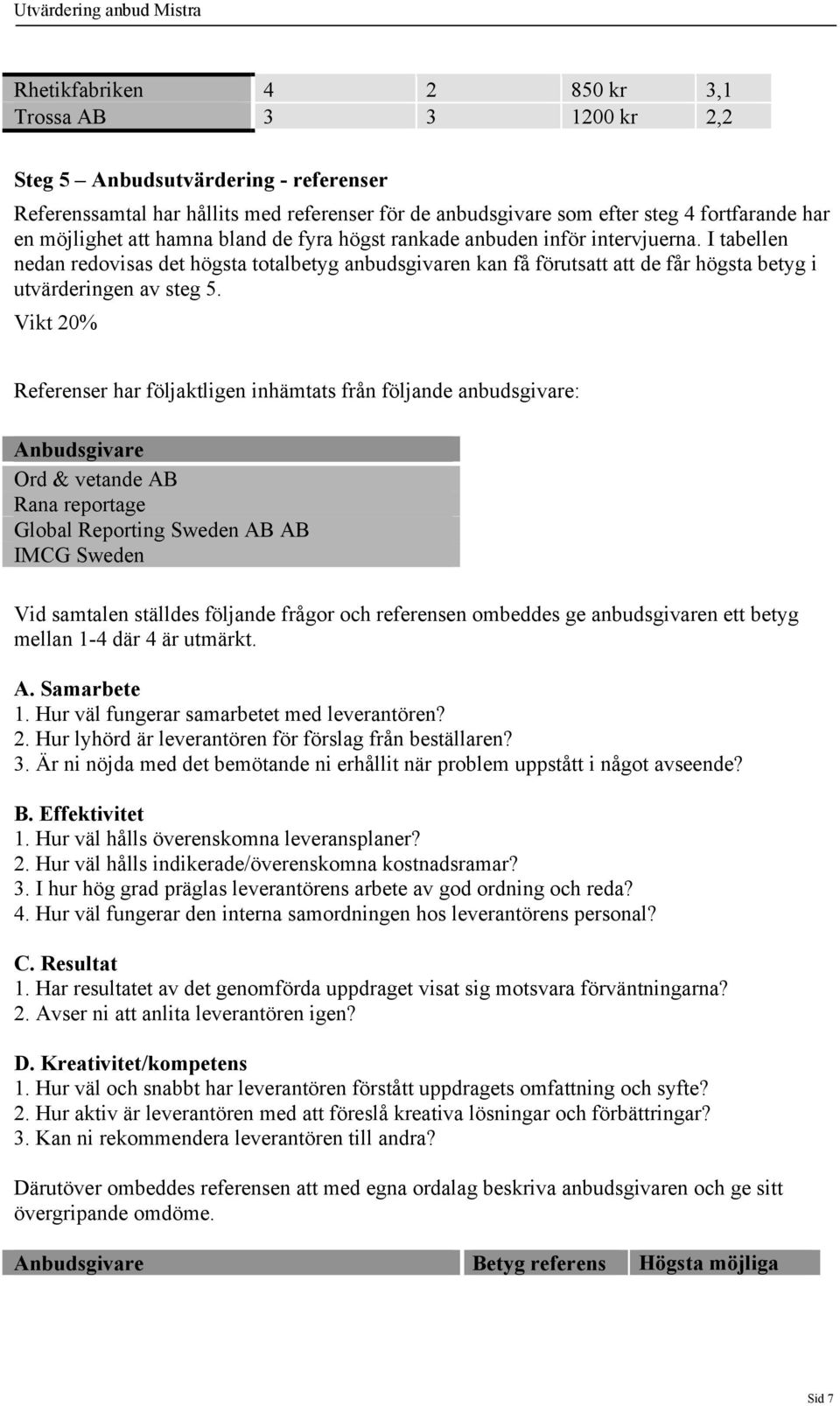 Vikt 20% Referenser har följaktligen inhämtats från följande anbudsgivare: Anbudsgivare Ord & vetande Rana reportage Global Reporting Sweden IMCG Sweden Vid samtalen ställdes följande frågor och