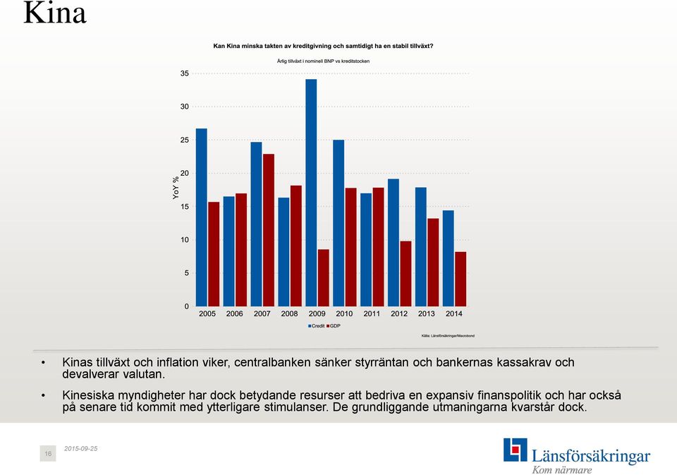 Kinesiska myndigheter har dock betydande resurser att bedriva en expansiv