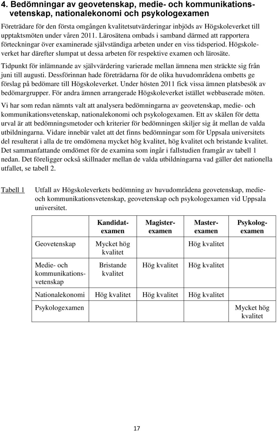 Högskoleverket har därefter slumpat ut dessa arbeten för respektive examen och lärosäte. Tidpunkt för inlämnande av självvärdering varierade mellan ämnena men sträckte sig från juni till augusti.