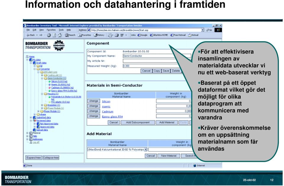 dataformat vilket gör det möjligt för olika dataprogram att kommunicera med