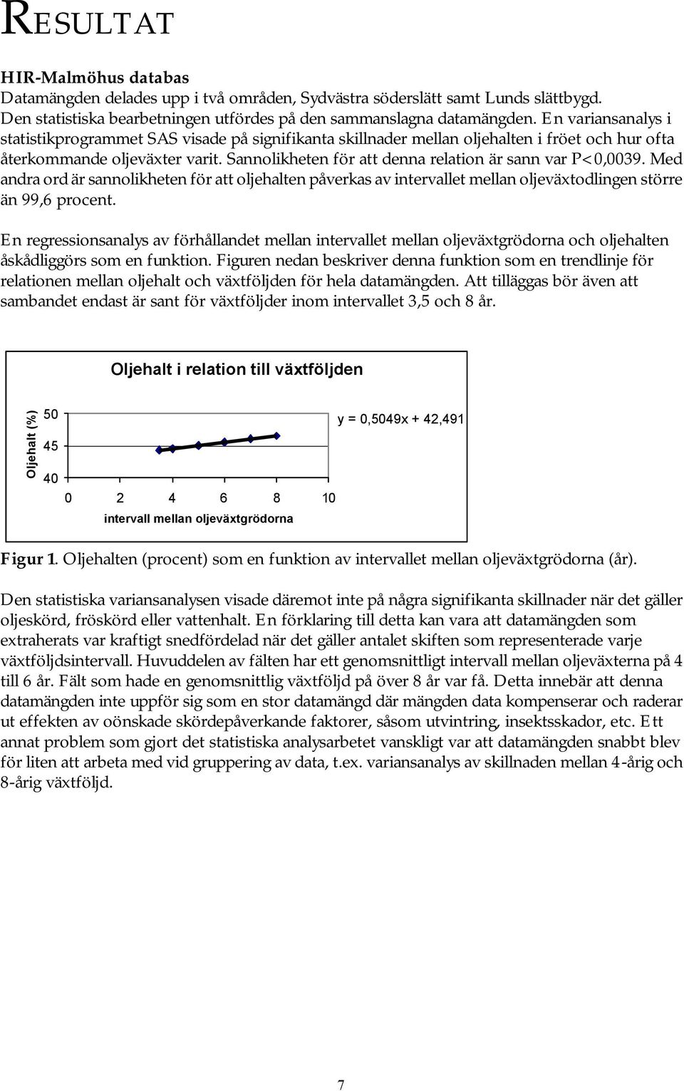 Sannolikheten för att denna relation är sann var P<,39. Med andra ord är sannolikheten för att oljehalten påverkas av intervallet mellan oljeväxtodlingen större än 99,6 procent.