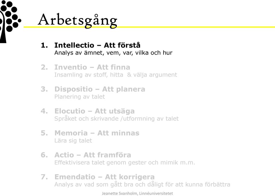 Elocutio Att utsäga Språket och skrivande /utformning av talet 5. Memoria Att minnas Lära sig talet 6.