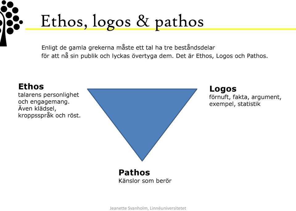 Det är Ethos, Logos och Pathos. Ethos talarens personlighet och engagemang.