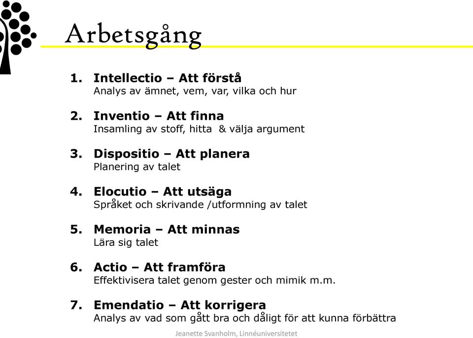 Elocutio Att utsäga Språket och skrivande /utformning av talet 5. Memoria Att minnas Lära sig talet 6.