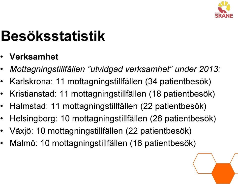 Halmstad: 11 mottagningstillfällen (22 patientbesök) Helsingborg: 10 mottagningstillfällen (26