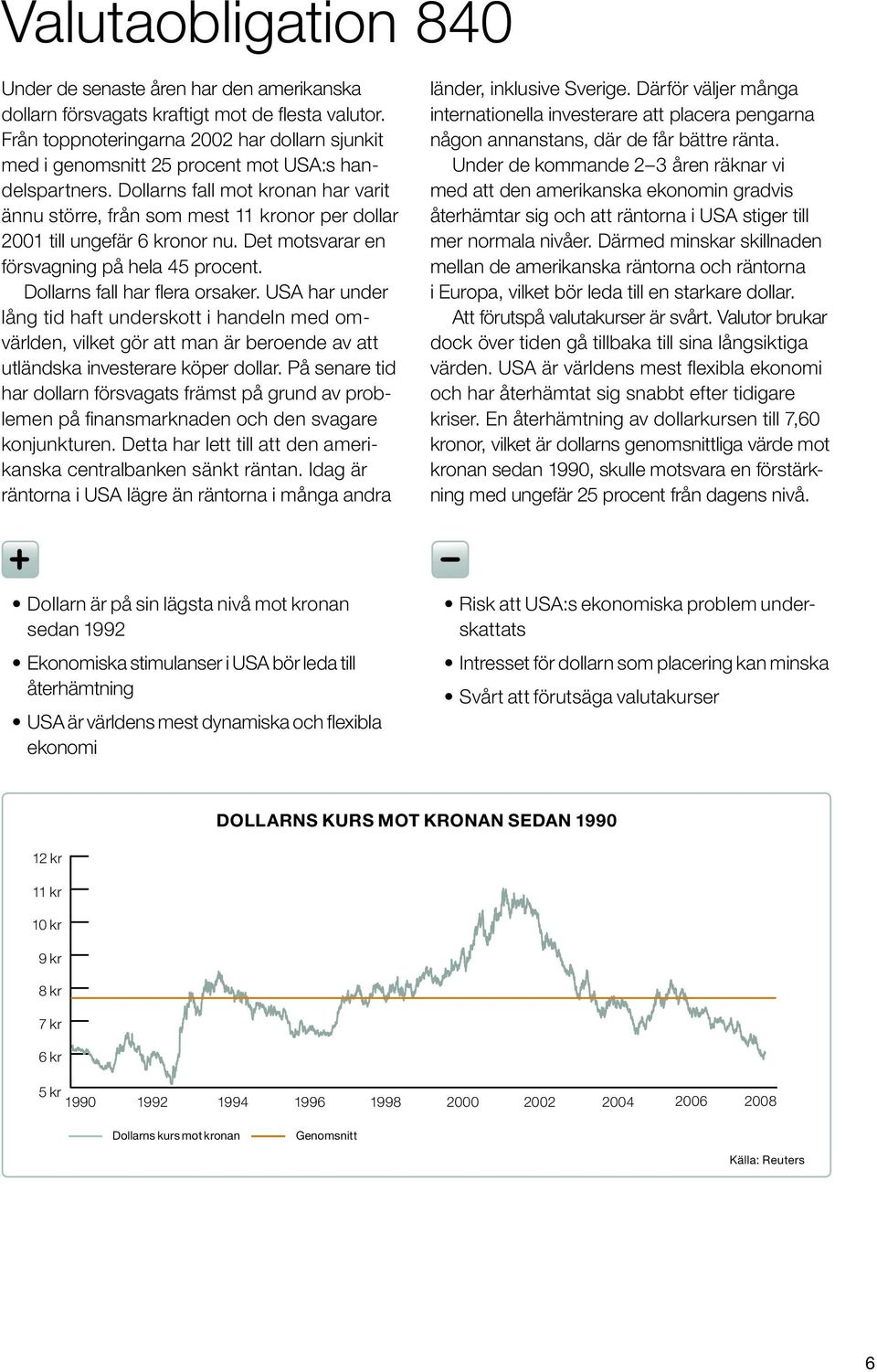 Dollarns fall mot kronan har varit ännu större, från som mest 11 kronor per dollar 2001 till ungefär 6 kronor nu. Det motsvarar en försvagning på hela 45 procent. Dollarns fall har flera orsaker.