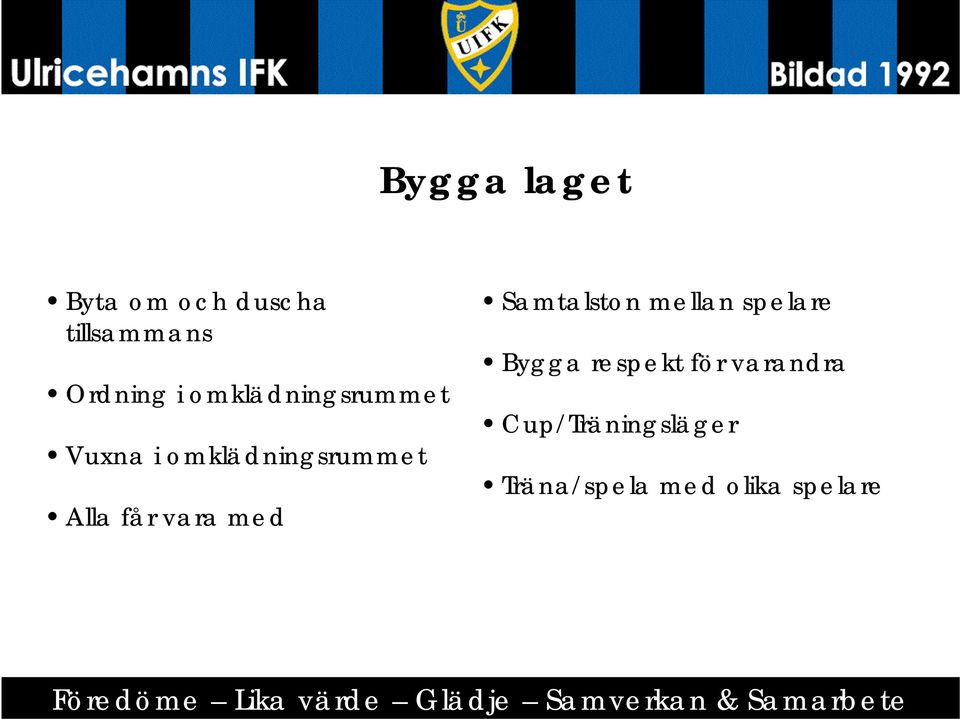 vara med Samtalston mellan spelare Bygga respekt för